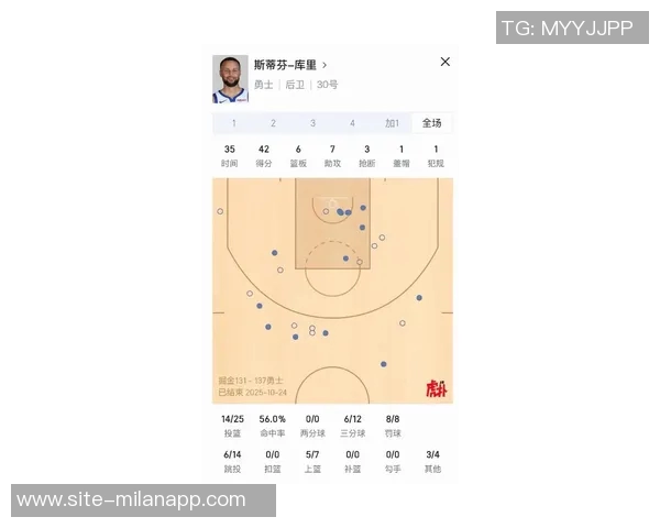 科尔解析勇士战术体系如何围绕库里与追梦构建攻防混乱 科尔解析勇士战术体系如何围绕库里与追梦构建攻防混乱